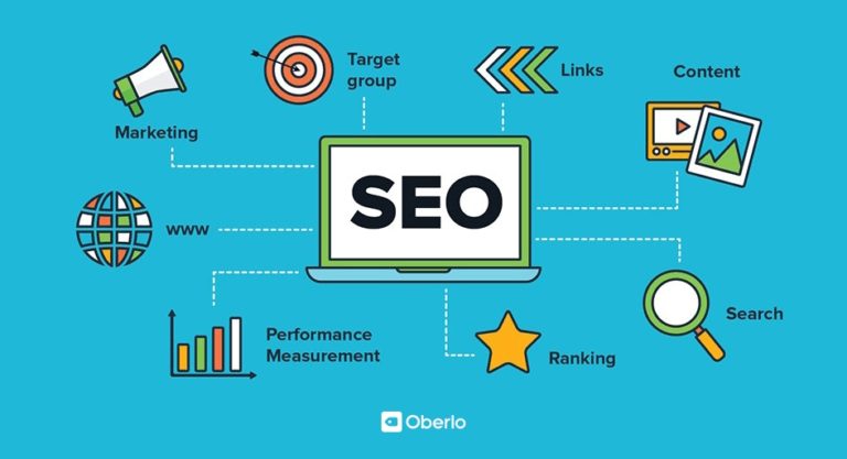 Know What’s Trending in SEO World 2022