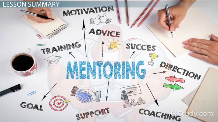 Mentoring vs Tutoring. Which is best?