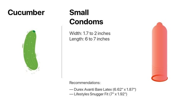 A Comprehensive Guide to Choosing the Perfect Condom Size
