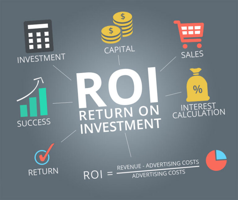 ROI Calculator: A Strategic Tool for Smarter Recruitment Decisions